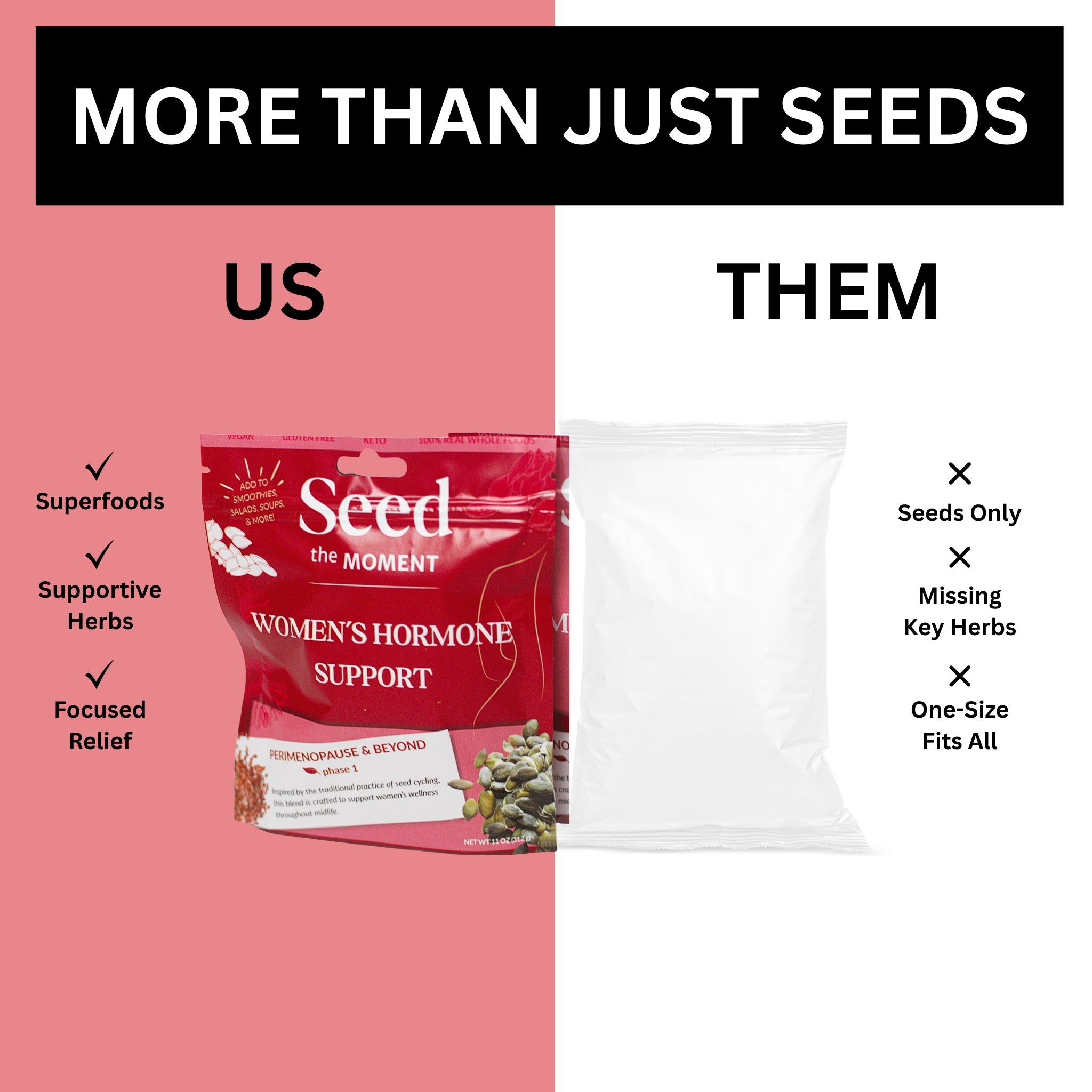 Comparison chart between 'Seed the Moment' product and 'Them' product, highlighting differences.